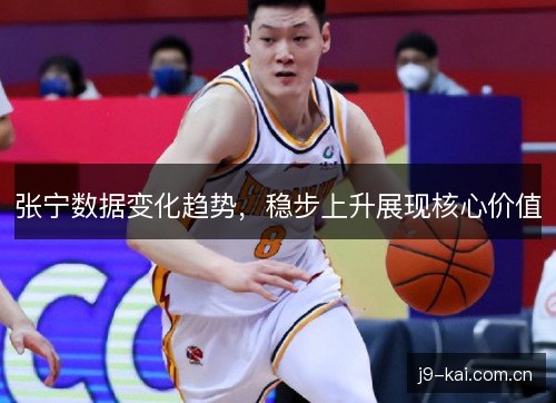 张宁数据变化趋势,稳步上升展现核心价值 张宁数据变化趋势,稳步上升展现核心价值
